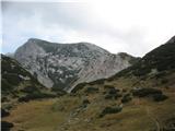 Kamniška Bistrica-PL.Korošica-Molička Planina Proti Molički Planini